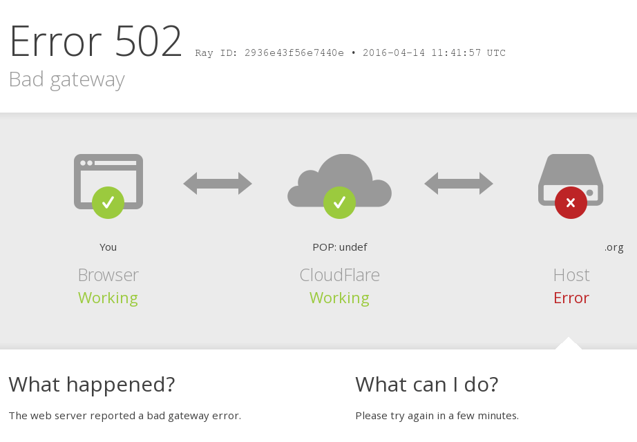 Cloudflare 502 Bad Gateway Hatası